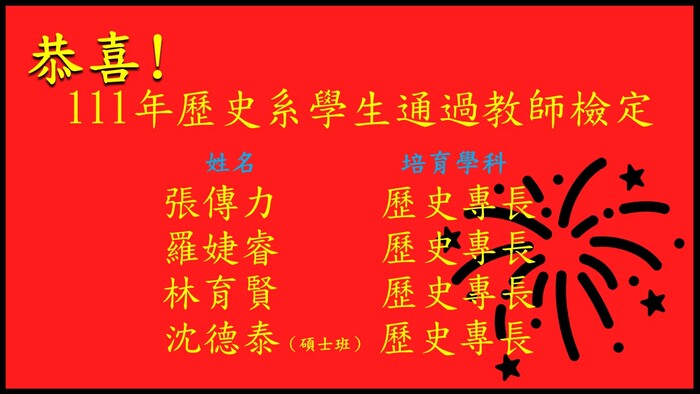 恭喜歷史學系學生通過111年教師檢定